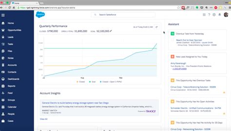 Image result for Salesforce Developer UI