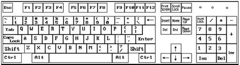 电脑史上最全的键盘快捷键和组合键汇总-系统总裁