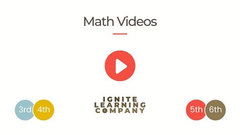 Free Math Tutorial 的图像结果