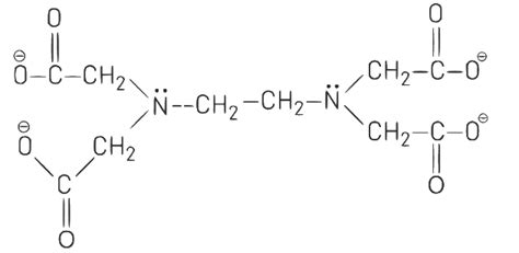 NEET Previous Year Questions (2014-2025): Coordination Compounds ...