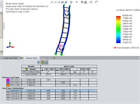 Image result for Solid Work Load Lift Simulation