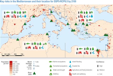 Mediterranean Climate