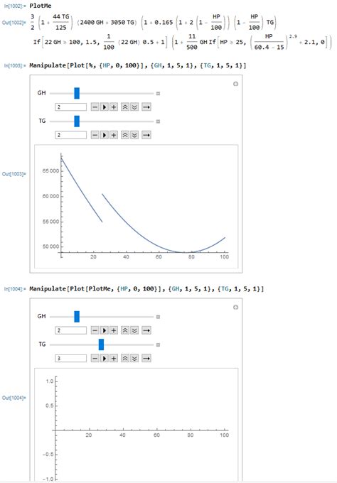 Image result for Manipulate Command Plot Mathemnatica