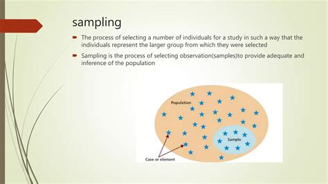 Image result for Sampling Methods PPT
