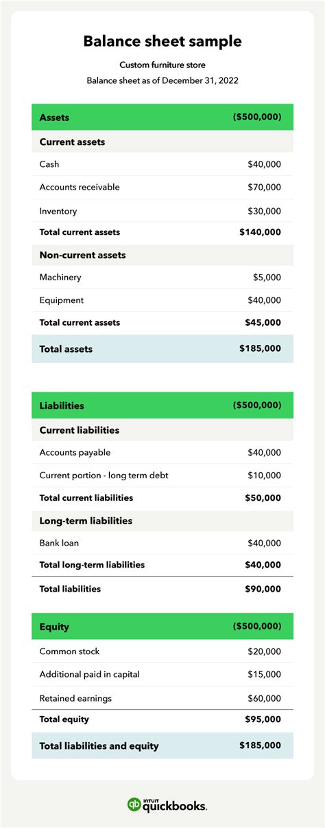 Image result for Retained Earnings Sheet Example