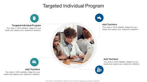 Targeted Individual Program 2020 的图像结果