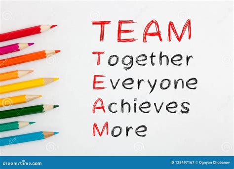 Acronyms For Team at Kyle Melvin blog