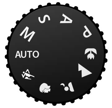 Image result for Camera Tutorials for Beginners