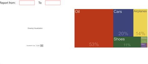 Image result for Visual Studio Code Fortran