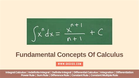 Image result for Calculus When