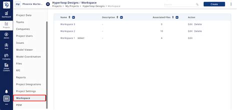 Managing files in a Workspace