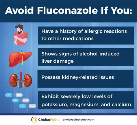 Taking Fluconazole with Alcohol: Beware of the Risks - ChoicePoint