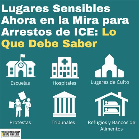 Know Your Immigrant Rights: A Guide to Protecting Yourself - North ...