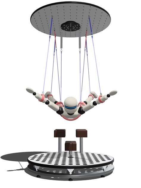 How Do You Push Over Flying Machines 的图像结果