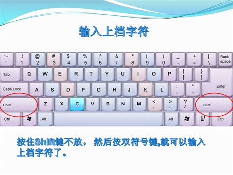 键盘的各个部分和指法(图片版)_键盘键位图-CSDN博客
