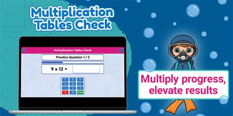MTC Computer Tutorials 的图像结果