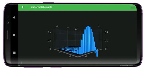 Image result for 3D Visualization Chart Android