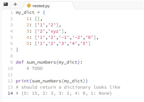 Nested Data Structure 的图像结果