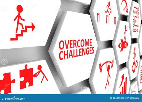 Challenges That Need To Be Overcome