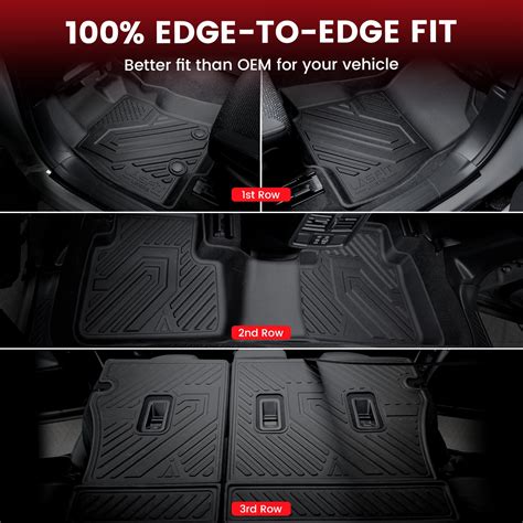Best Floor Mats for 2025 Subaru Forester – Lasfit®