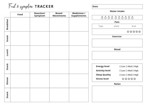 Free Printable Ibs Food And Symptom Diary Template - Printable Board Games