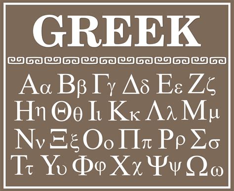 Ancient Greek Alphabet Font