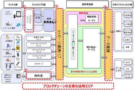 Alien 2013 に対する画像結果