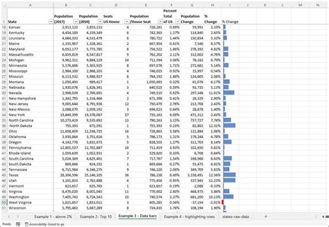 Image result for Excel View Conditional Formatting