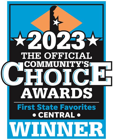 Renweb Parents Login