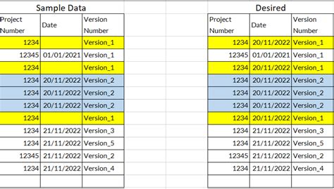 Image result for Update Table with Power Query