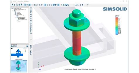 Image result for Simsolid Reviews