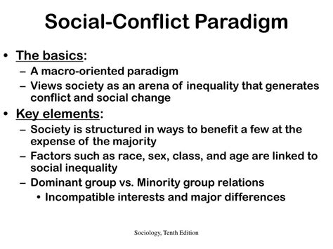 Image result for Structural-Functional Perspective