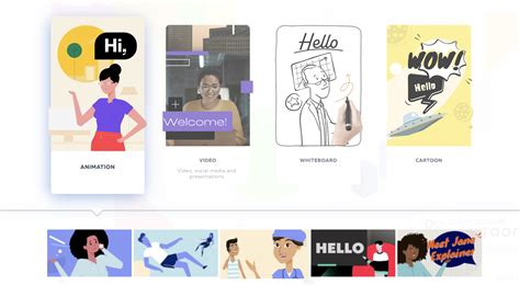 Image result for Powtoon Animation Tutorial