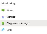 Image result for Azure SQL Monitoring Diagnostic