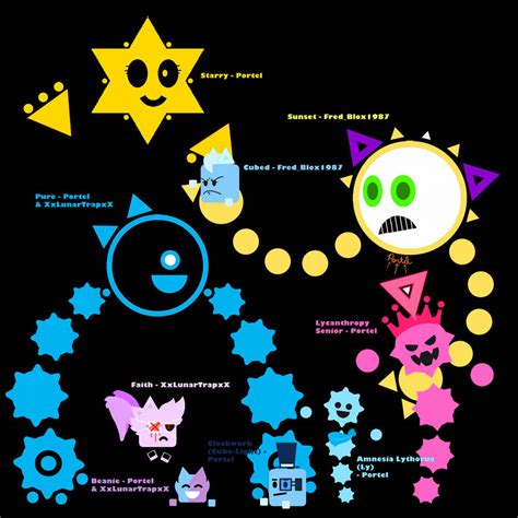 Image result for Jsab OCS