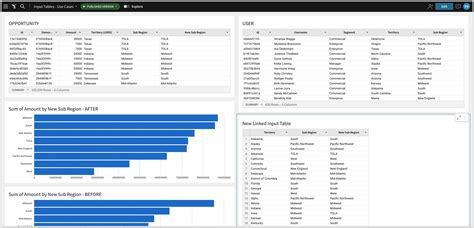 Image result for Input Tblw Sigma Computing