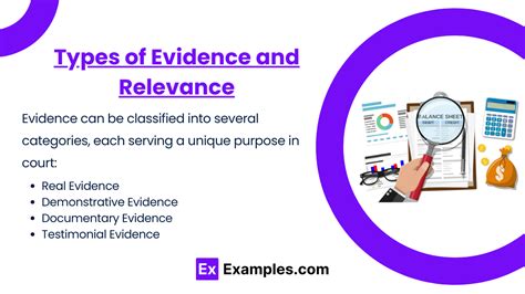 Image result for Evidence Examples