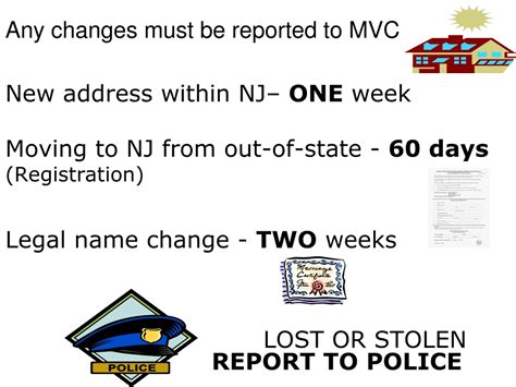 PPT - NJ Driver License System: Rules and Requirements PowerPoint ...