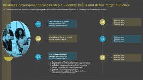 Image result for Business Development Process