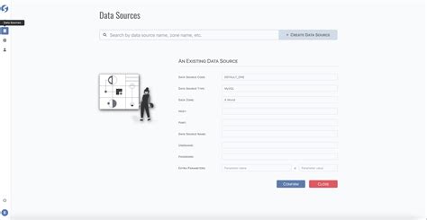 Image result for What Is Data Source