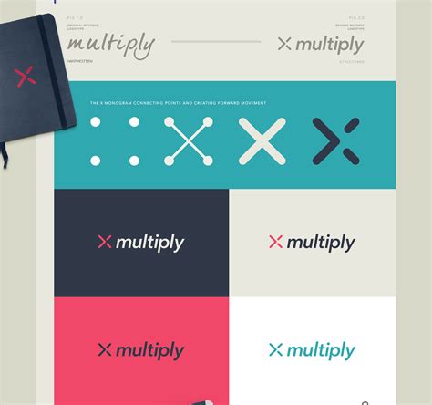Image result for Multiply App