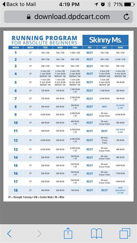 Image result for Learn to Run Program