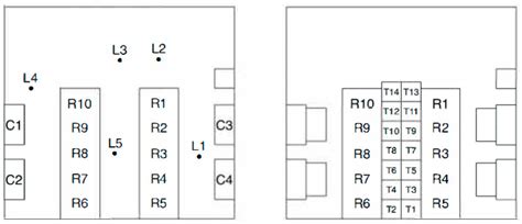Comparing Performance Metrics of Partial Aisle Containments in Hard ...