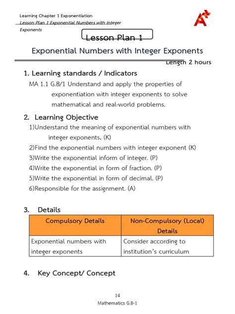 Image result for Integer Exponents Lesson EngageNY
