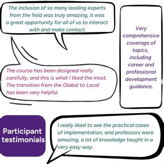 Courses | Sangathwip