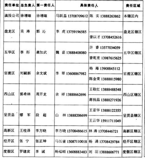 2020年各省债务负担有何变化？|债务_新浪财经_新浪网