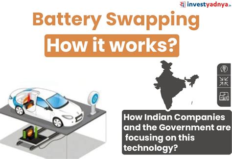 How does the Battery Swapping Technology Works? | How Indian Companies ...
