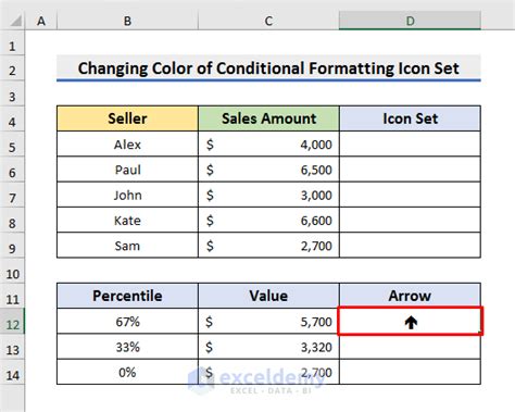 Image result for Excel No Fill Icon Set Conditional Formatting Examples