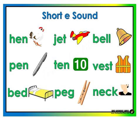 Short Vowel Sound - Word Lists Teaching Vowels, Learning Phonics, Kids ...