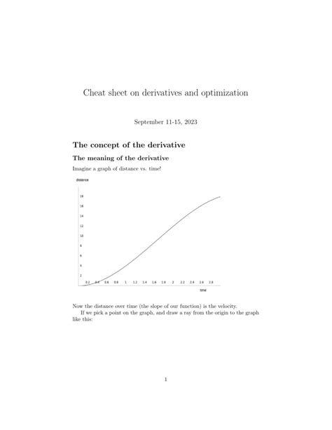 Image result for Optimization Derivatives
